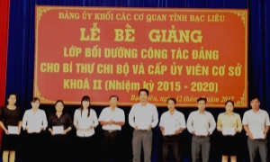 Đảng bộ Khối Các cơ quan tỉnh Bạc Liêu nâng cao chất lượng công tác kết nạp đảng viên